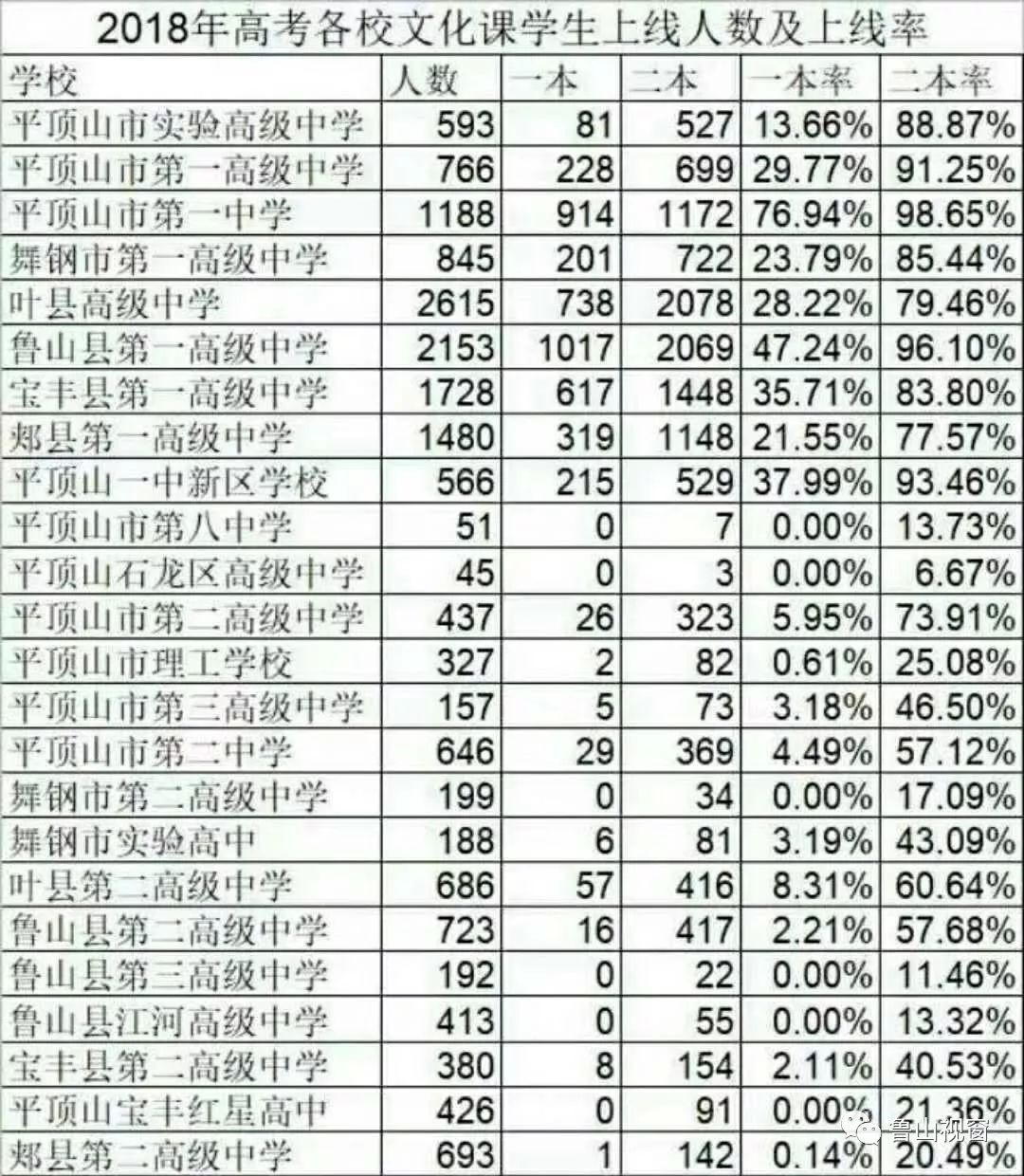/upload/article/2018/06/26/9f47b8b5-2d8e-4a7a-a46d-6e00668589d8.jpg
