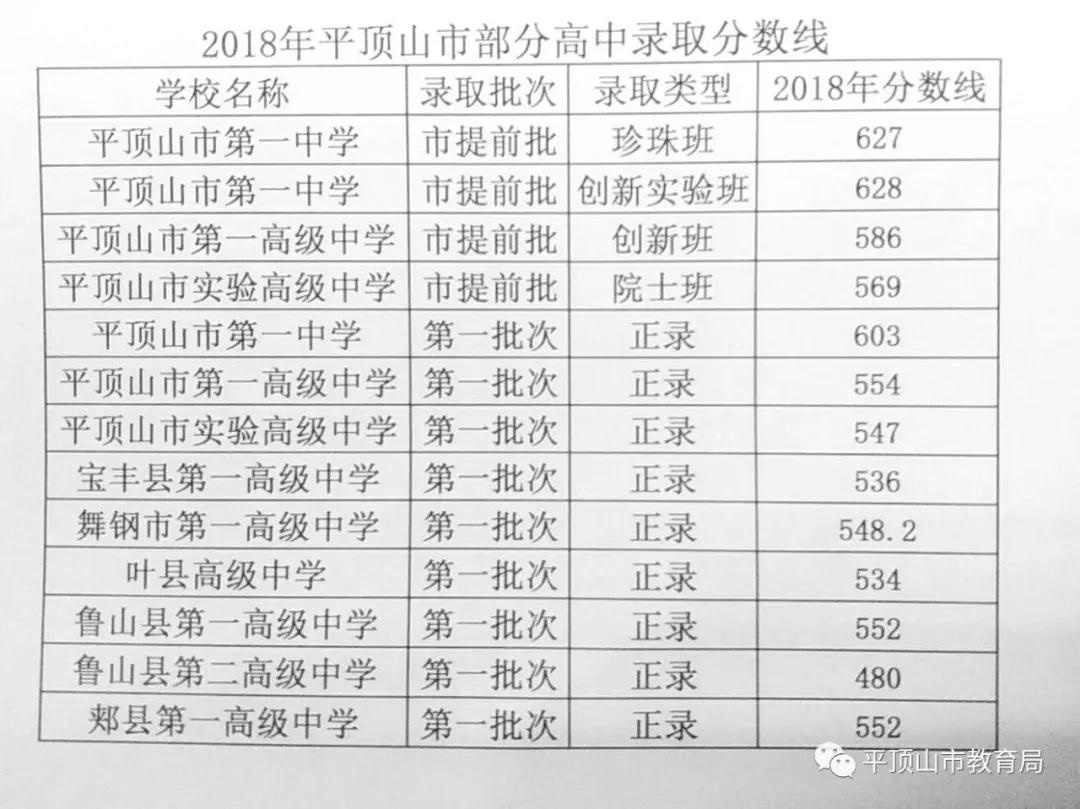 /upload/article/2018/07/20/ccbe0c2f-6f08-4500-bec9-2edf9beda0aa.jpg