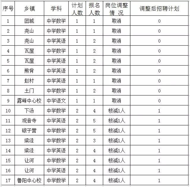 /upload/article/2018/08/06/ca29475d-1299-434a-944c-015edf481725.jpg