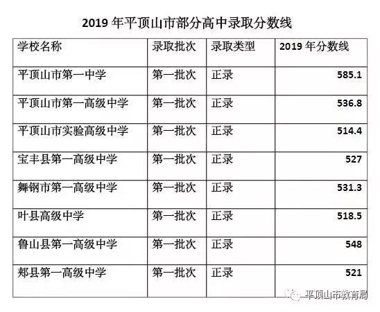 /upload/article/2019/07/20/8f6600ea-db6a-4eca-9cd4-db1205ecde71.jpg