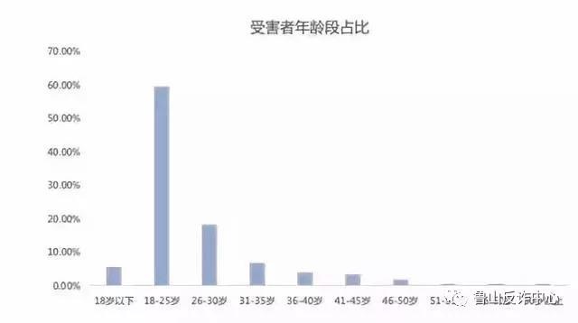 /upload/article/2019/12/06/904e1484-86fe-497b-b7da-df25ae28bdde.jpg