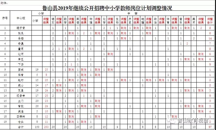 /upload/article/2019/12/17/4cf03487-1b6c-49ba-b9bf-8d2b9d3efb29.jpg