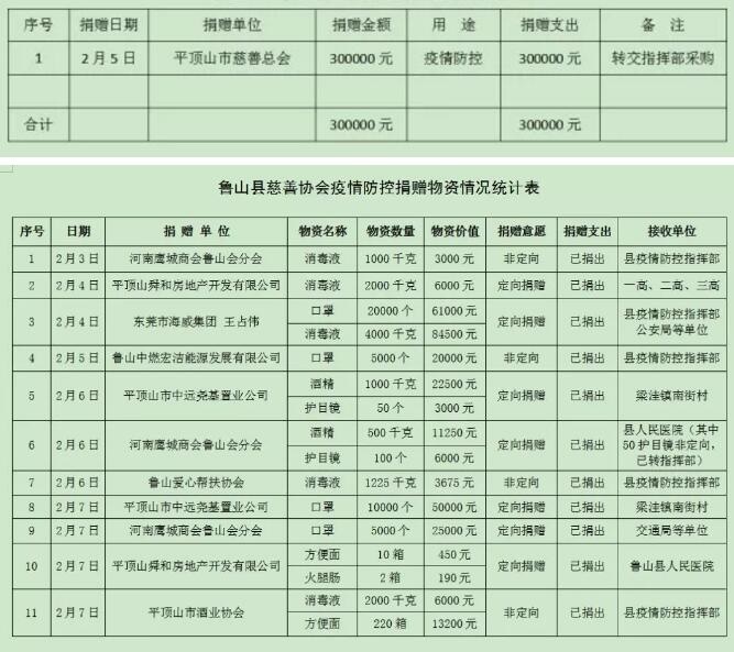 /upload/article/2020/02/08/aa50d173-f1d4-4b8f-a519-4d4750e6bec5.jpg