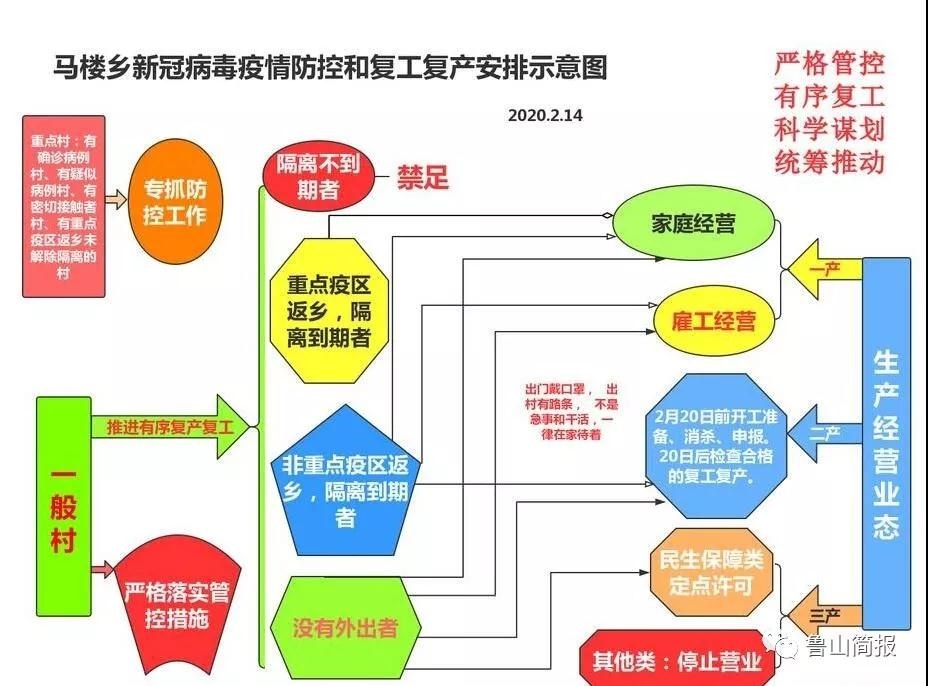 /upload/article/2020/02/17/0bcf4e34-5092-4f3e-80e7-31aeee411547.jpg