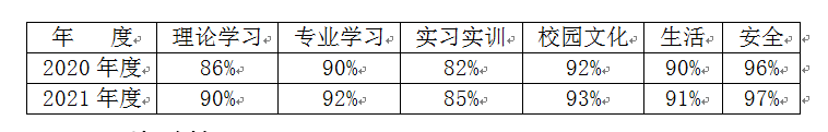 /upload/article/2021/11/26/11caec80-ffa8-449a-8633-1661e055f57a.png
