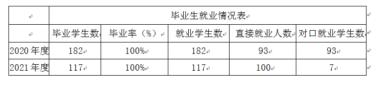 /upload/article/2021/11/26/479e279e-3181-4750-bfb5-b9c6ba4f9c2b.png