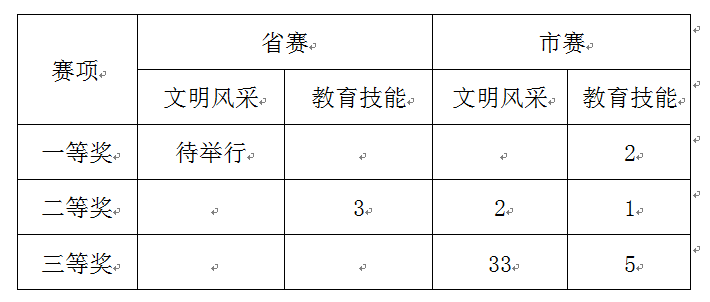 /upload/article/2021/11/26/97c31490-4ff3-4693-a0bf-0b3472c14808.png