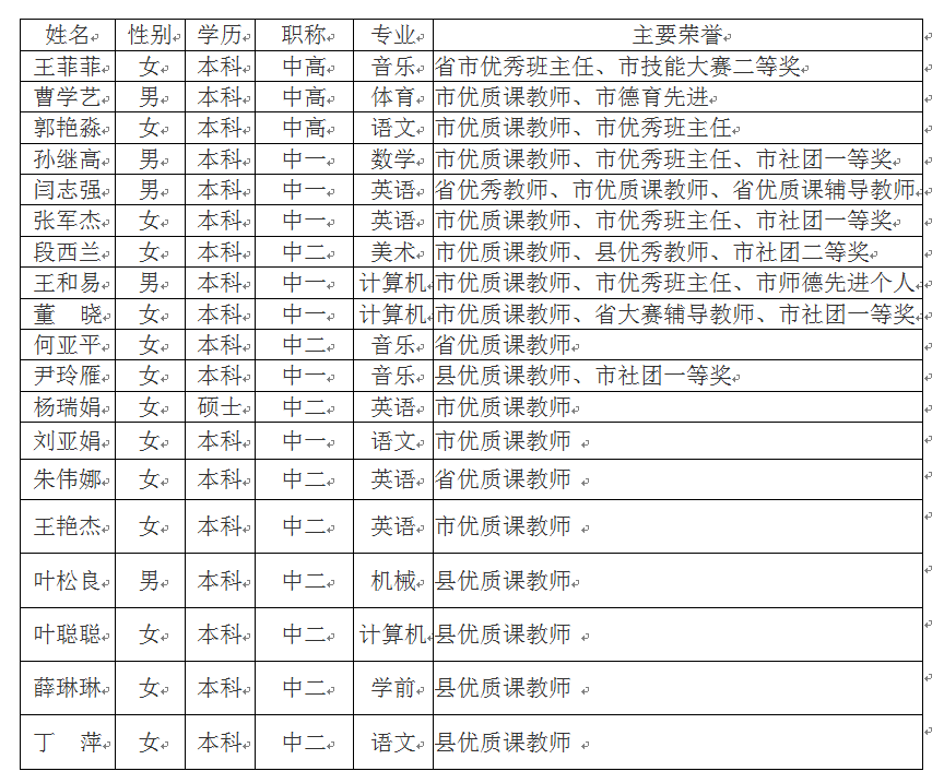 /upload/article/2021/11/26/d3fbc45f-0adf-495f-84eb-24b0e326f483.png