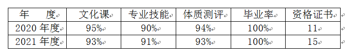 /upload/article/2021/11/26/d938146d-4456-4953-af2f-28d1ddf246a8.png