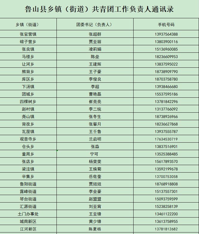 /upload/article/2022/06/01/0246ce5e-365d-4e8f-adfc-527fcff04ae3.png