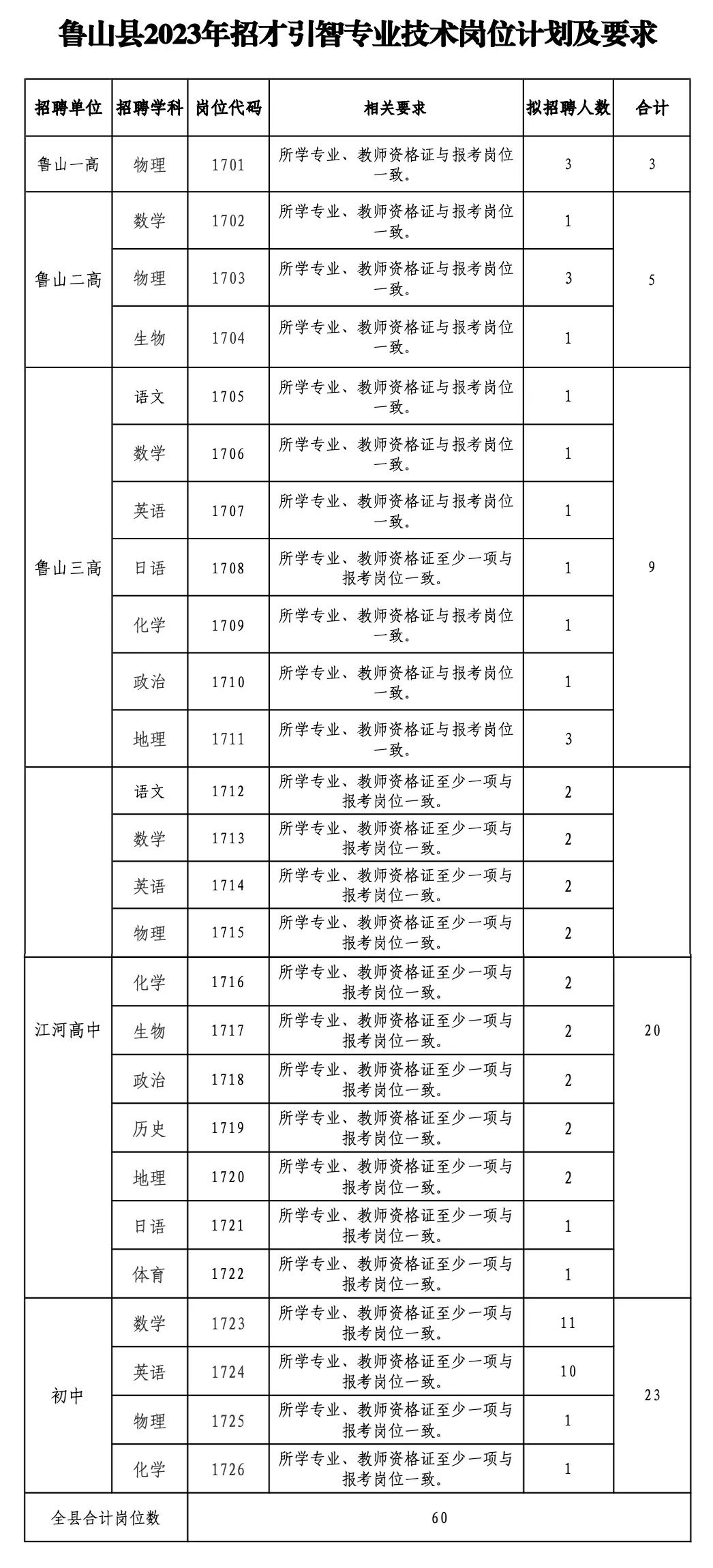 /upload/article/2023/07/27/64bf40de-82ca-4471-bb08-a26ba7eb4374.jpg