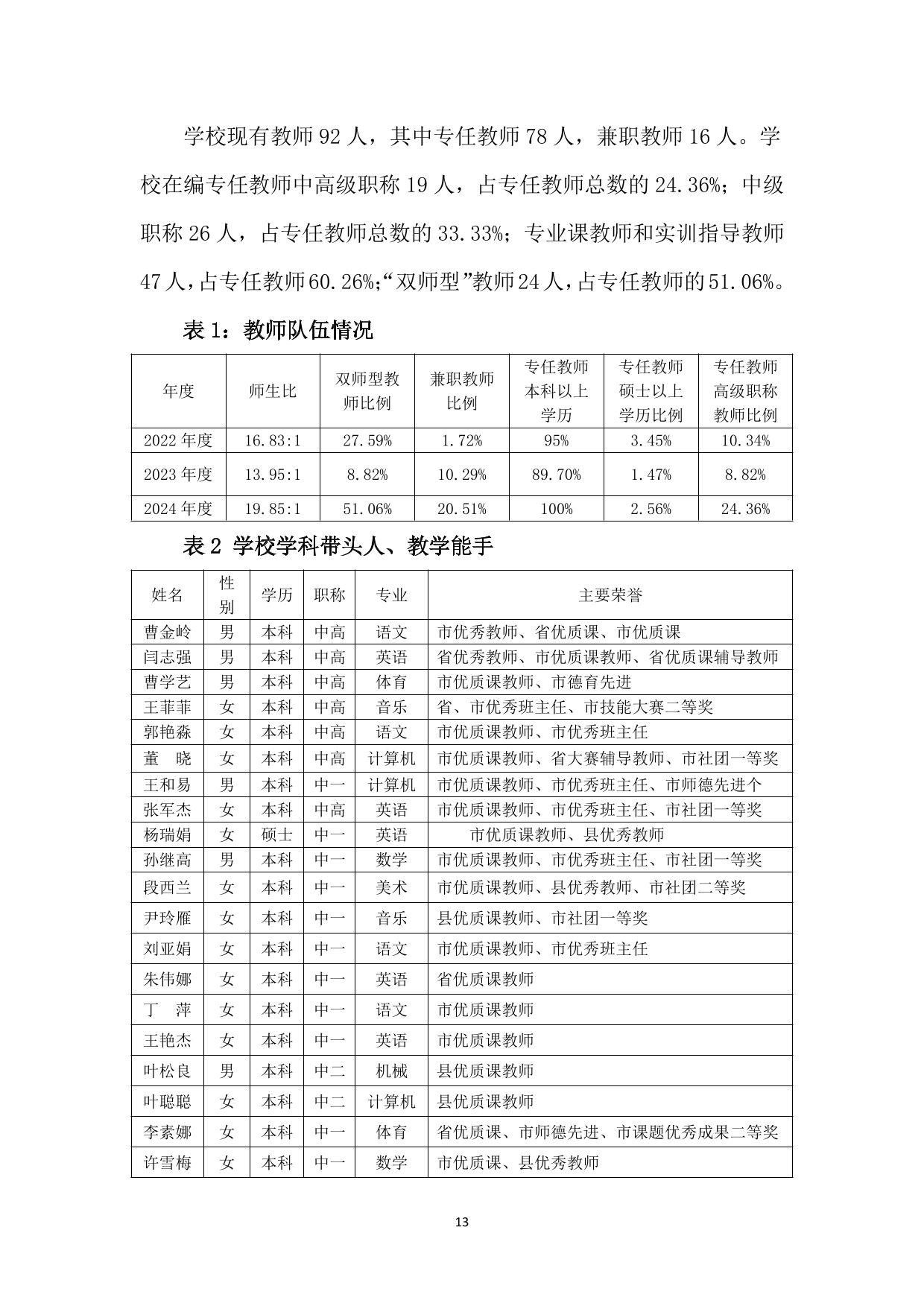 /upload/article/2025/02/07/d03c6513-afd3-4c70-846f-543e692bd2e1.png